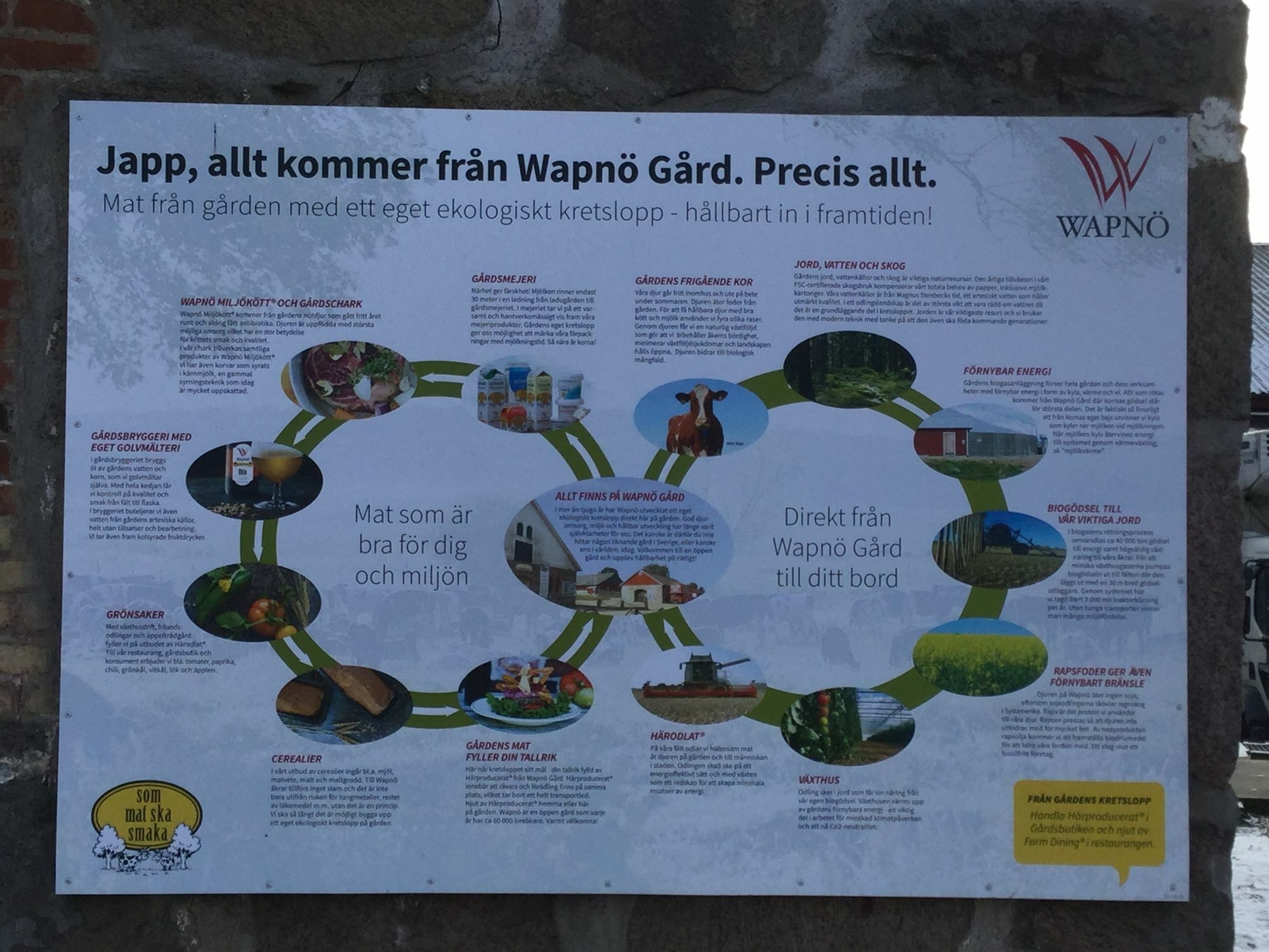 Wapnoe Gardshotell Halmstad Esterno foto